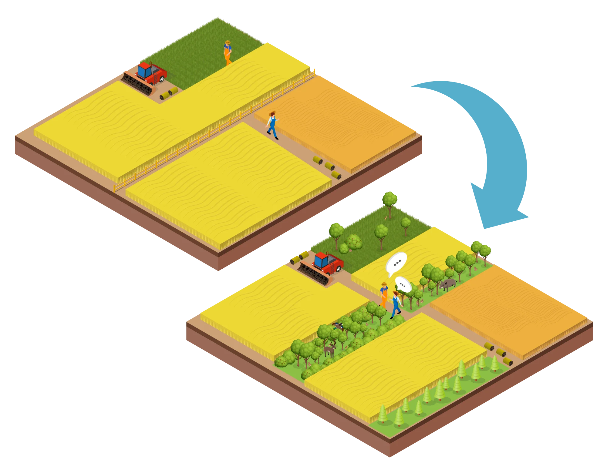 eco2scape_concept_picture.png