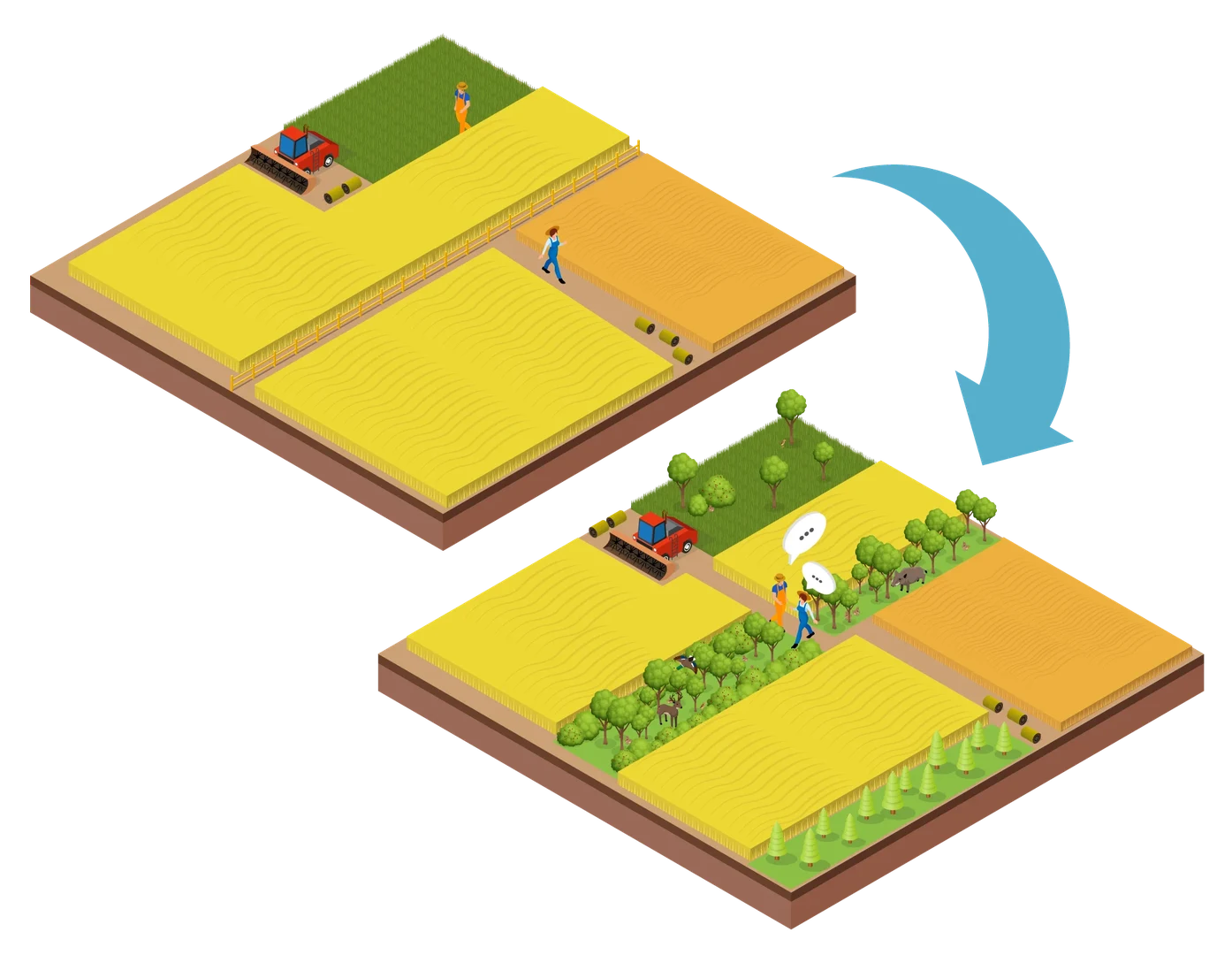 eco2scape_concept_picture.png