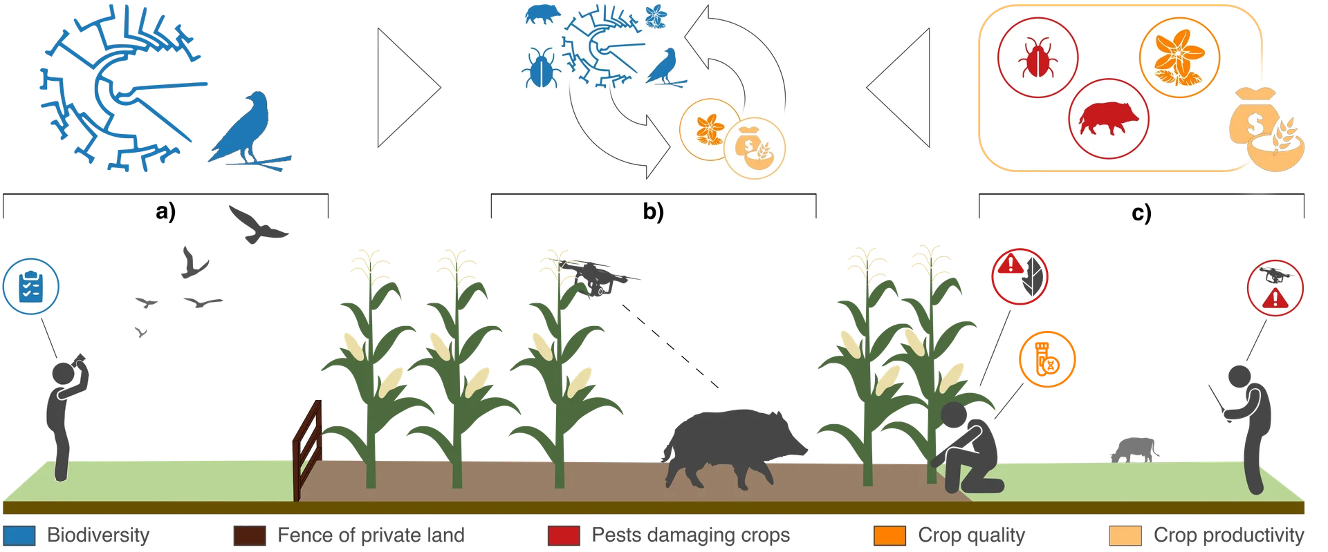 Eine Wissenschaftlerin und ein Wissenschaftler arbeiten hinter einer Glasfassade und mischen Chemikalien mit Großgeräten.