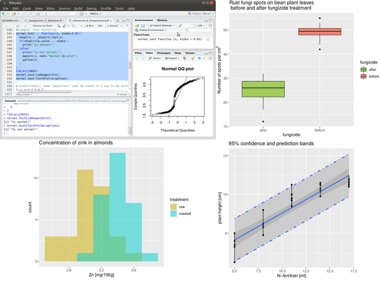 Data Analysis and Visualization