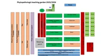 Lehrgarten_2025-2026.webp